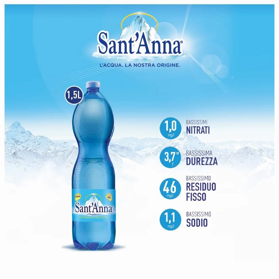 Acqua Sant'Anna Pack 1,5L Lievemente Frizzante | 36 Bottiglie | Acqua Minerale Lievemente Frizzante Oligominerale Minimamente mineralizzata | Plastica 100% Riciclabile