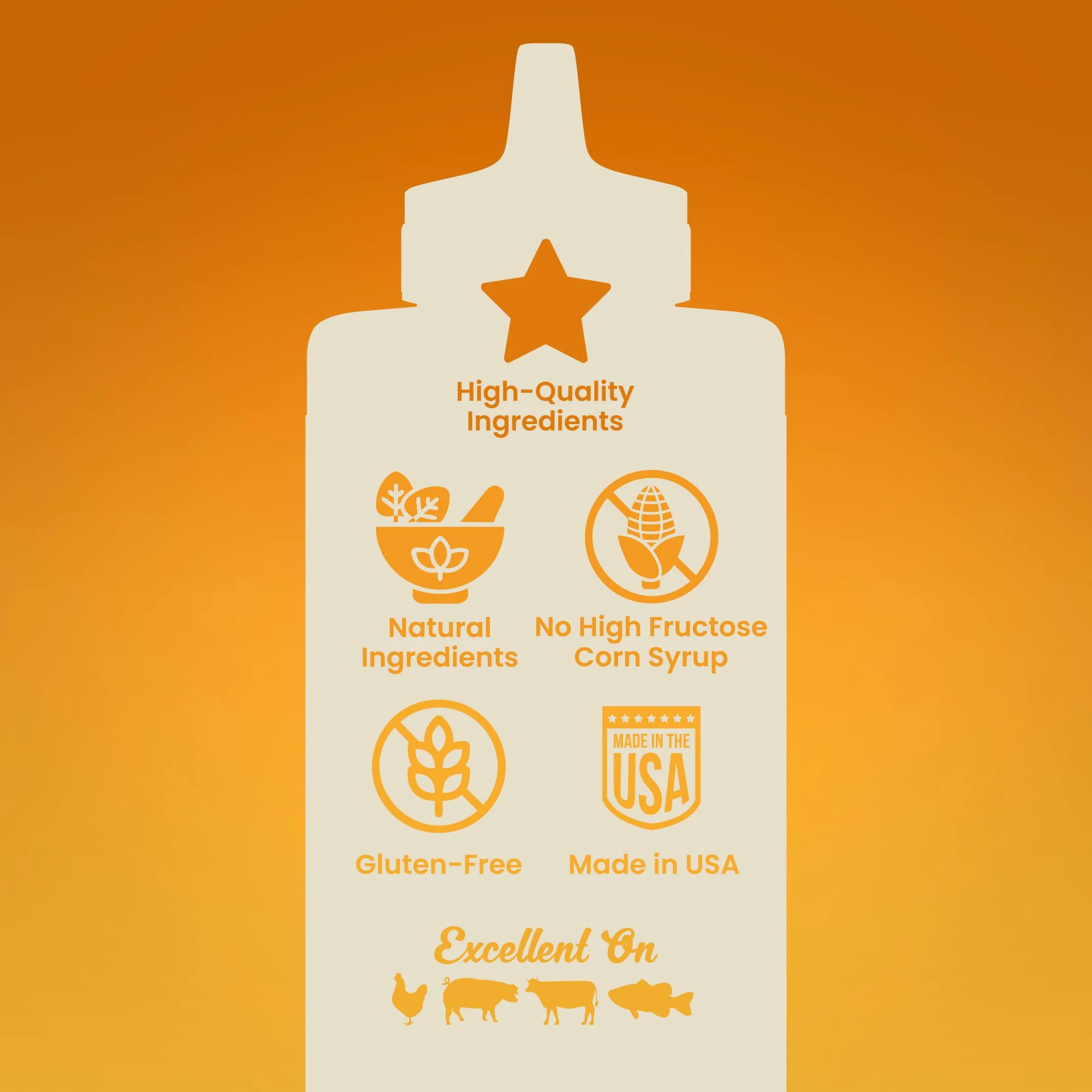 Blues Hog - Honey Mustard Sauce Squeeze Bottle - 595g