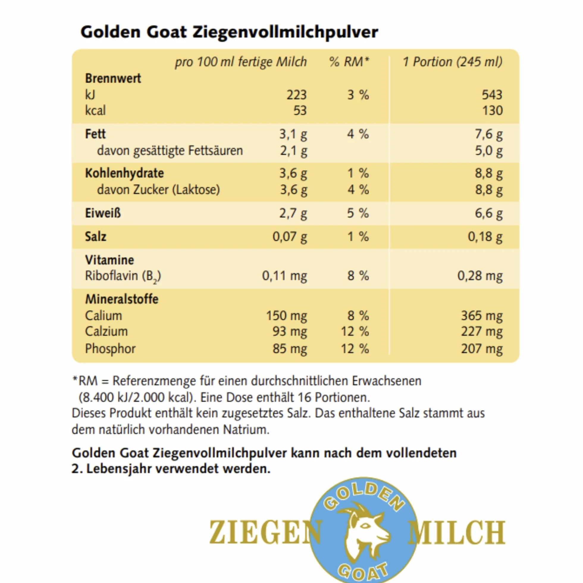 Golden Goat Latte di Capra in Polvere 4x 400 g — Latte intero di capra in polvere dalla Nuova Zelanda — Latte di capra in polvere per caffè, cucina & sostituto del latte — Anche per cane & gatto