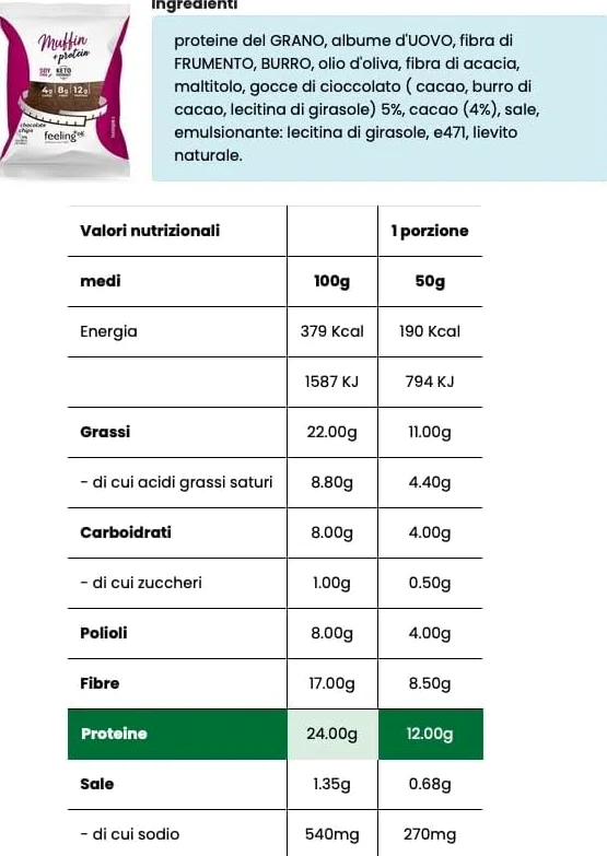 Feeling Ok MUFFIN GUSTI MISTI - Soffici muffin per una colazione con pochi carboidrati e 12g proteine ad alto valore biologico (Box da 30 pezzi da 50 gr)