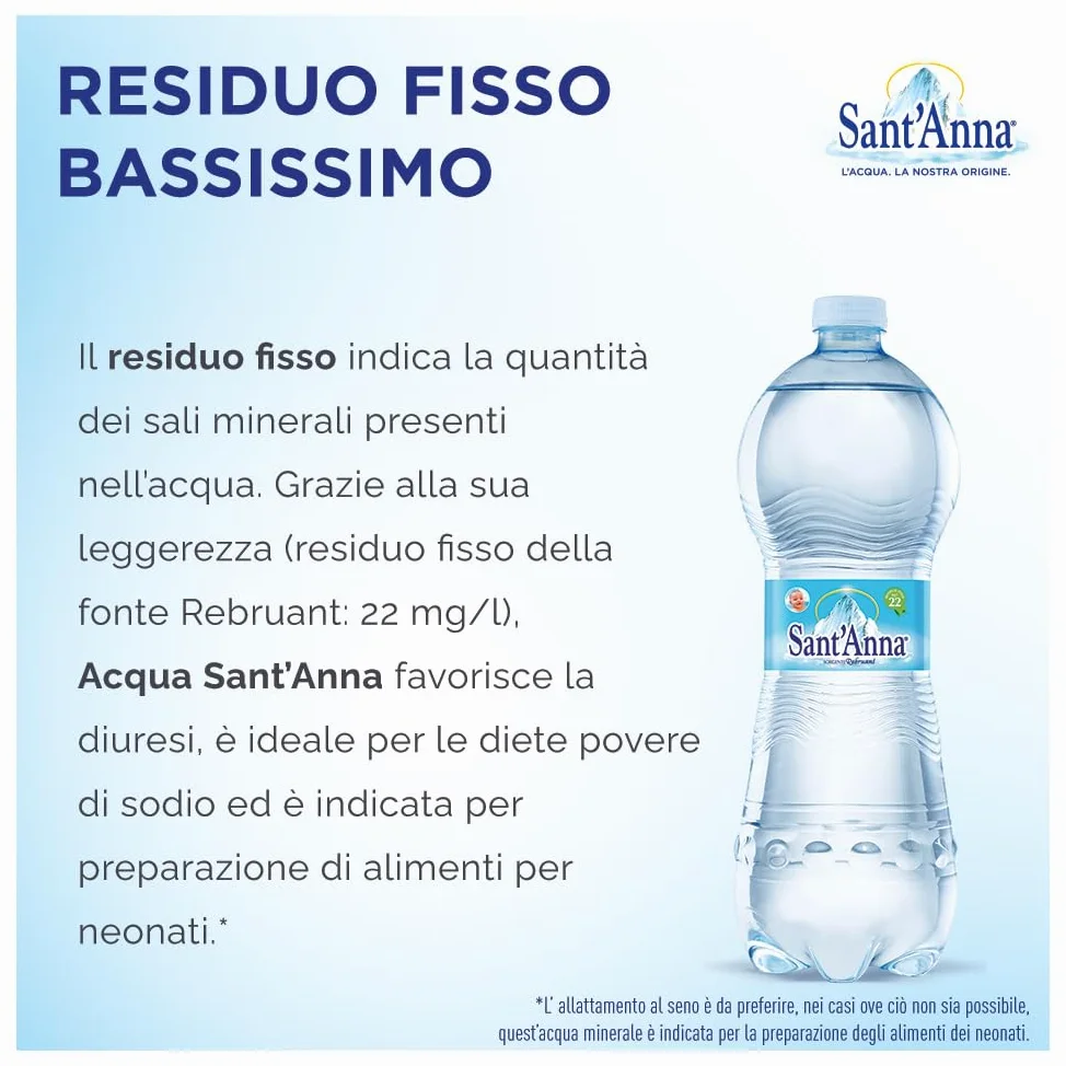 Acqua Sant'Anna Pack 1,0L Naturale | 54 bottiglie | Acqua Minerale Naturale Oligominerale Minimamente mineralizzata | Bottiglie di Plastica 100% Riciclabile
