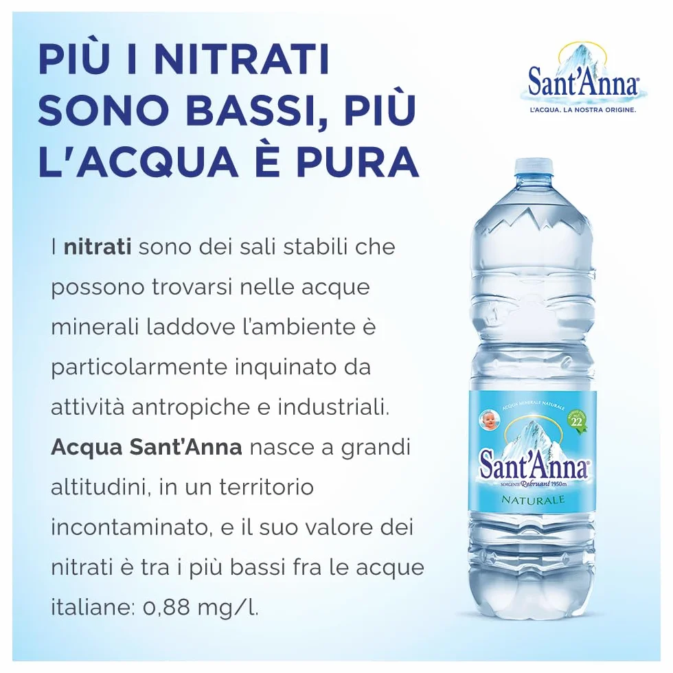 Acqua Sant'Anna Pack 2,0L Naturale | 24 bottiglie | Acqua Minerale Naturale Oligominerale Minimamente mineralizzata | Bottiglie di Plastica 100% Riciclabile