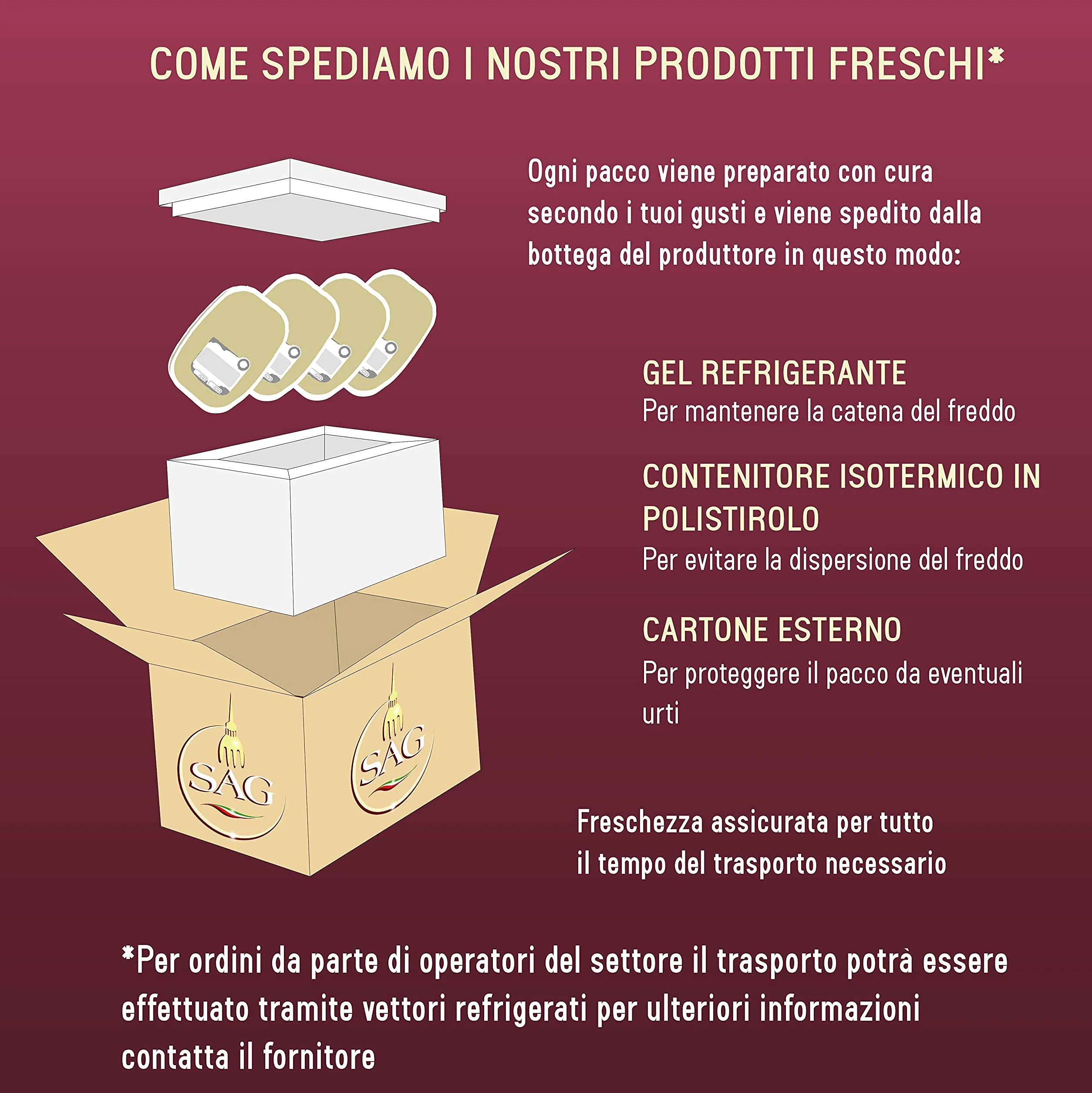 Insalata Russa con tonno e verdure fresche, (Confezione 4 pz. da Kg) – SAG