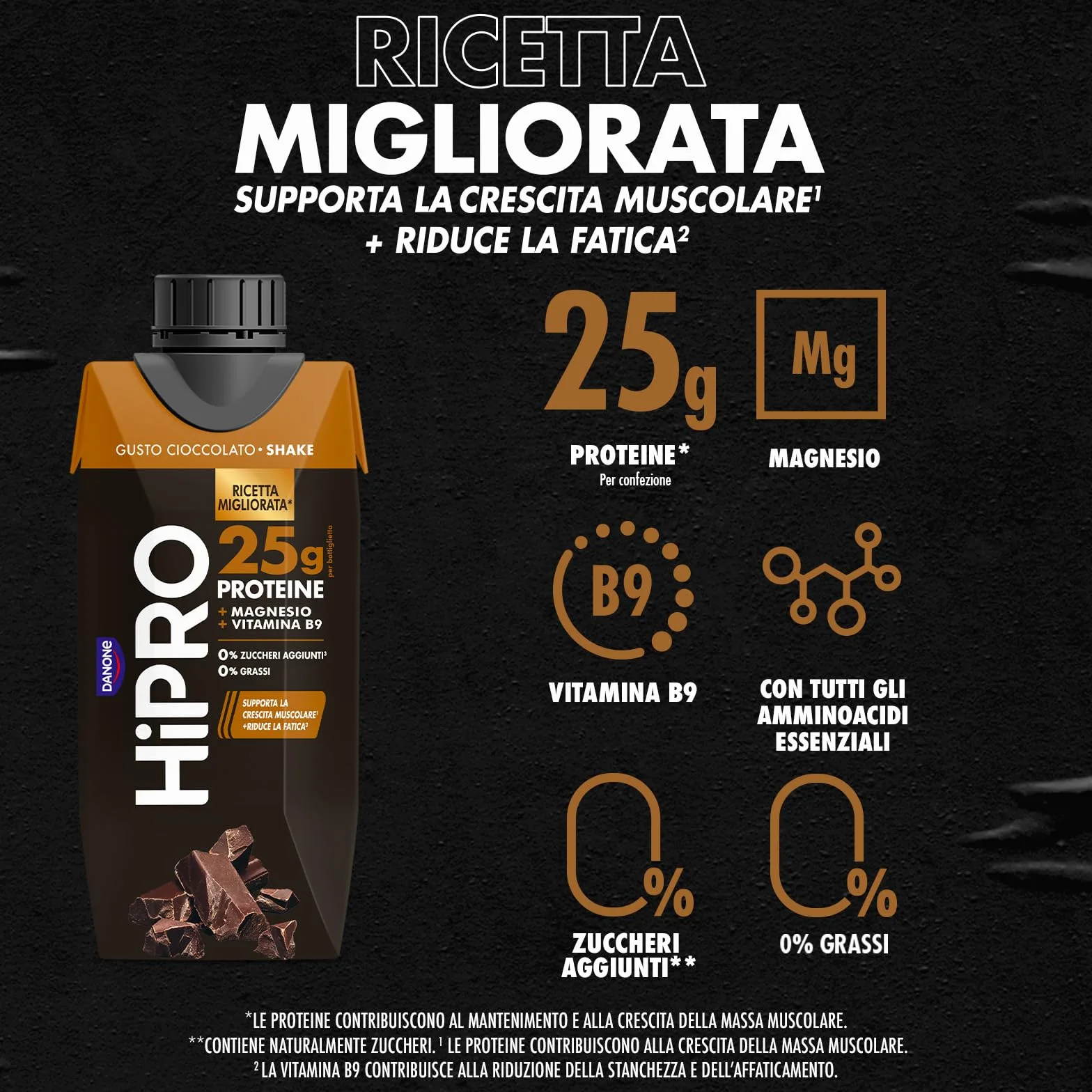 HiPRO Drink 25g di PROTEINE, Bevanda Proteica al gusto Cioccolato,Senza Lattosio, Senza Grassi e Zuccheri Aggiunti (8 confezioni x 330ml)