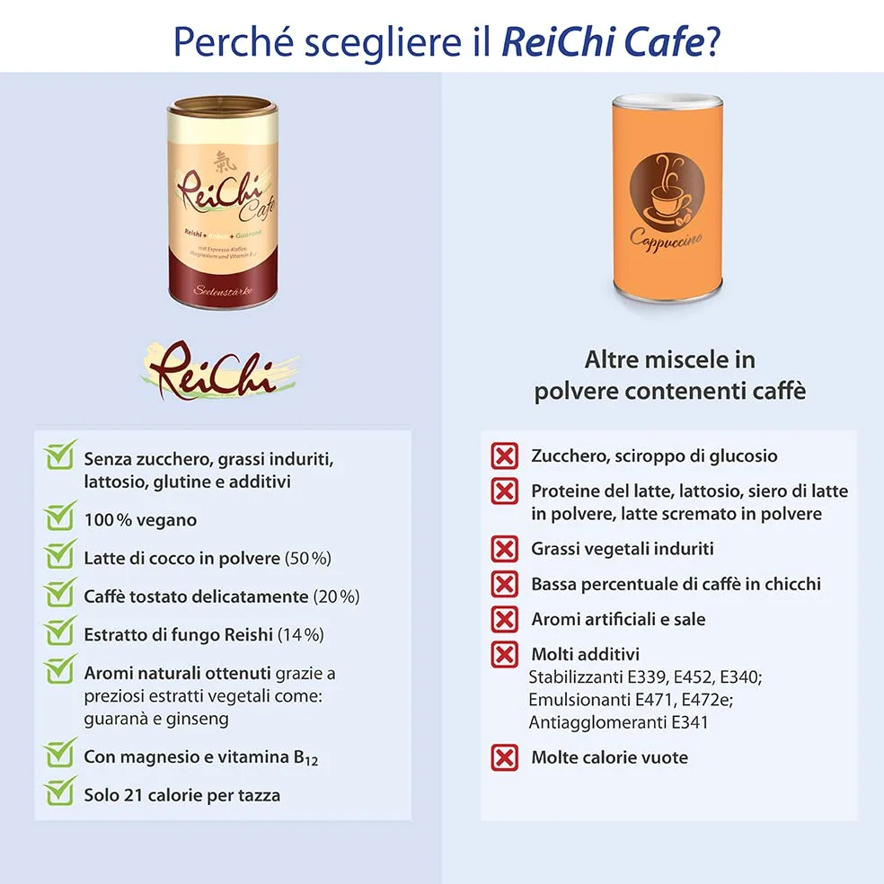ReiChi Cafe I 400 g, 80 tazze I piacere del caffè esotico I funghi reishi, ginseng e cocco I caffeina da guaranà e caffè I magnesio + B12 I nervi, meno stanchezza¹ I vegan, senza additivi