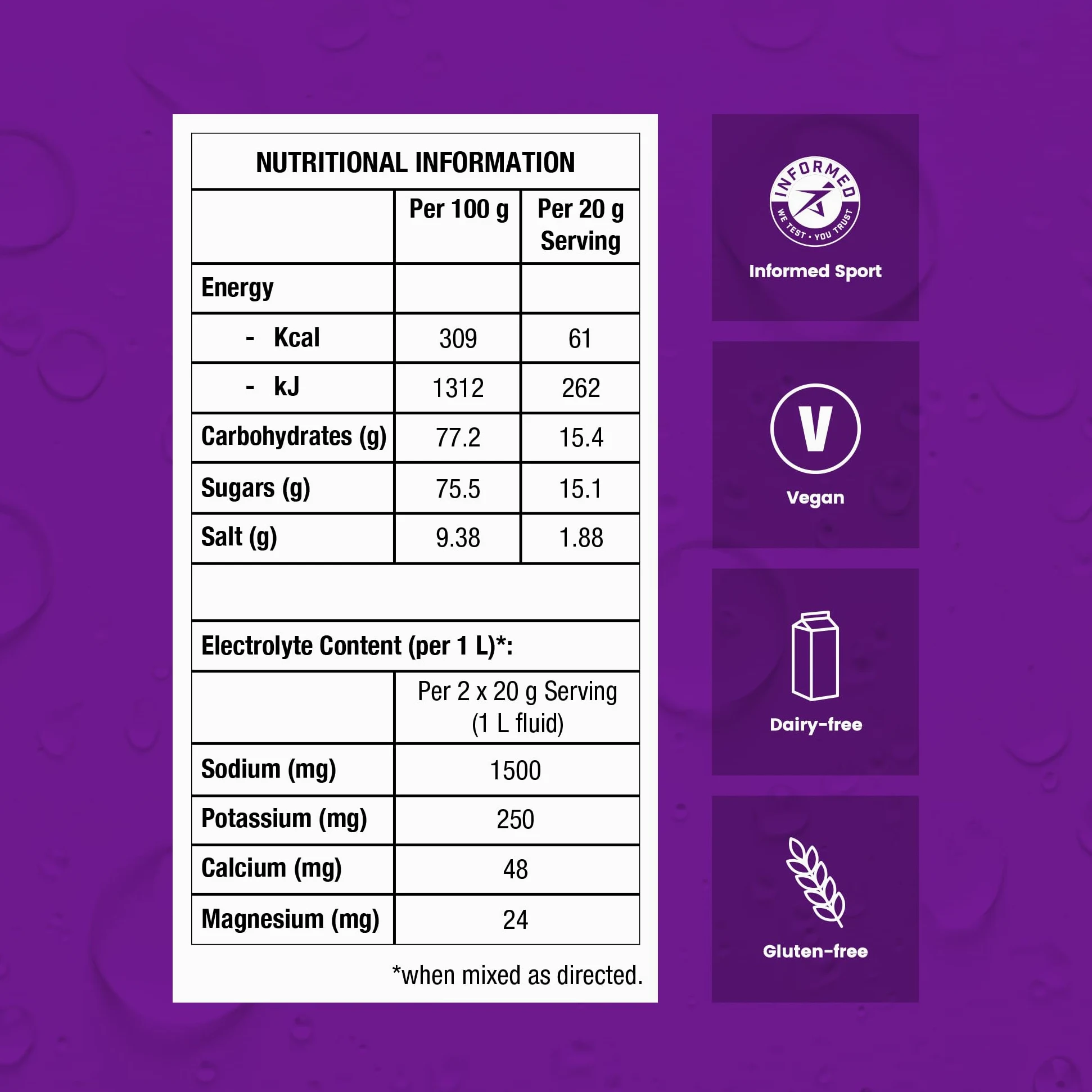Precision Hydration Miscela Elettrolitica - Senza ingredienti artificiali, Polveri elettrolitiche a diversa concentrazione - Porzioni individuali impermeabili (Pack of 80, 1500mg/L - Viola)