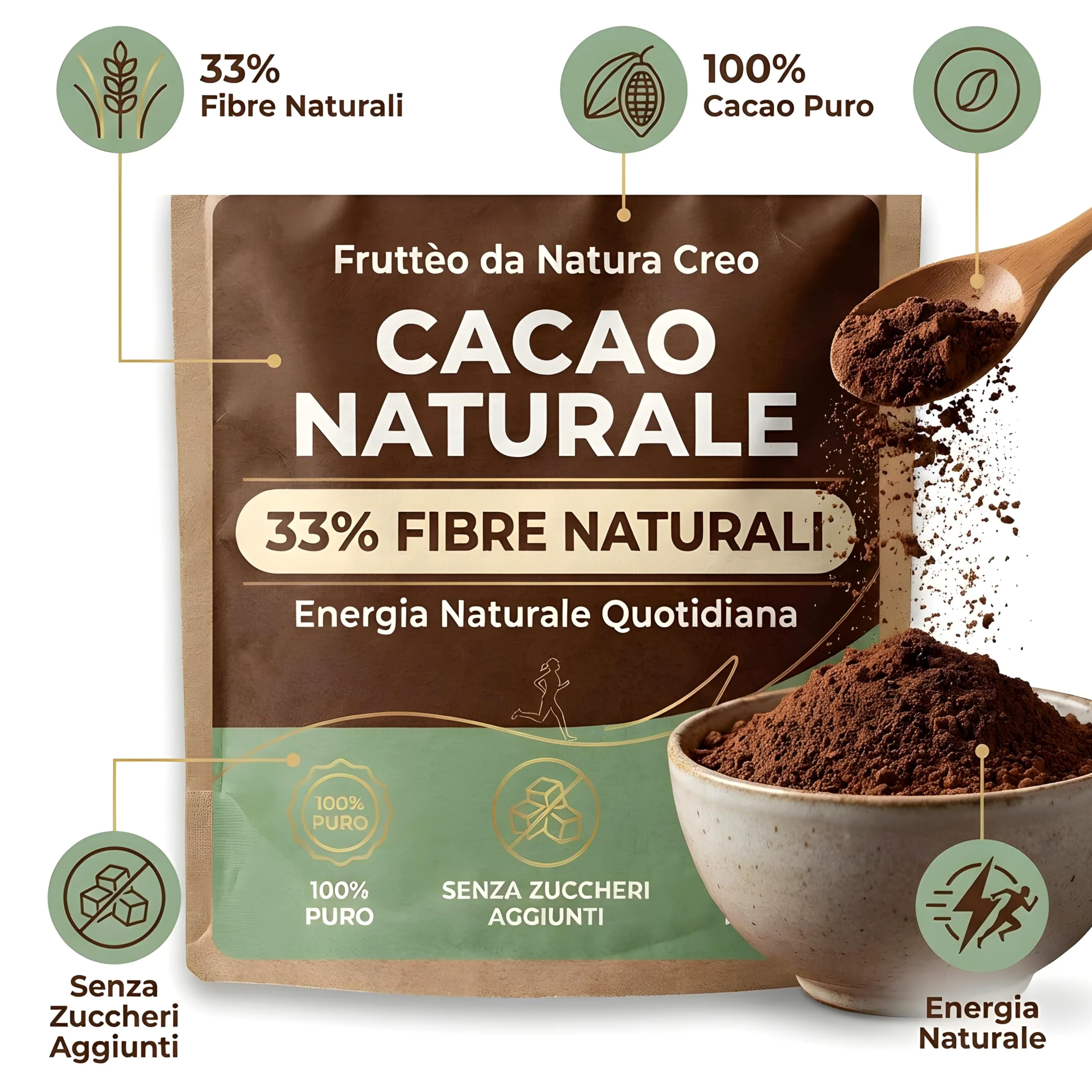 Cacao Amaro in Polvere 1 Kg – 100% Naturale Non Alcalinizzato – Alto Contenuto di Fibre (33%) – Senza Zucchero – Ideale per Dieta, Fitness e Colazione Sana